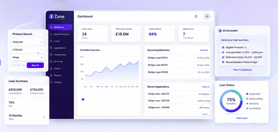 iZone bridging lender platform